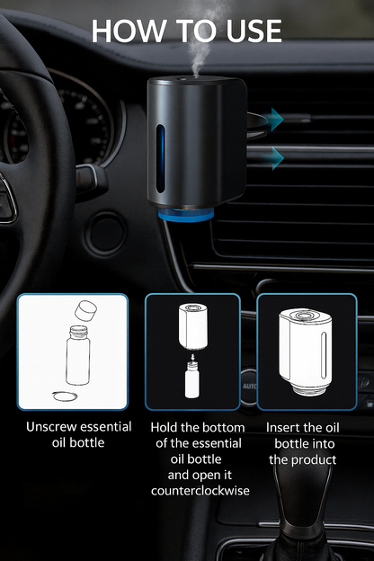 3x10ML Car Air Freshener Set